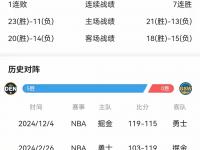 乐鱼体育入口-攻不开很难赢步行者今年季后赛得分不足110分时战绩1胜5负的简单介绍