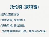 乐鱼体育全站-阿尔希拉尔替补席深度成优势，冲击世俱杯冠军的简单介绍