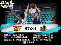 乐鱼体育全站-广西男篮分享战报常规赛第三轮主场不敌合肥男篮的简单介绍