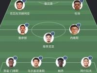 乐鱼体育入口-世俱杯赔率:巴黎领跑皇马屈居第二蓝军三甲拜仁第四的简单介绍