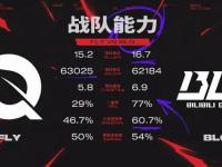 乐鱼体育 官方平台-一个tes和blg的投票可以看出云观众真的多！49亮442回复英雄联盟的简单介绍
