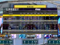 乐鱼体育 官方平台-NBA总决赛G2平均观众876万创自泡泡园区以来最低G2新低