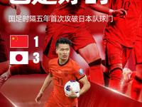 乐鱼体育app-关于热议国足0-2日本：态度能打高分差距太大没啥讨论价值的信息