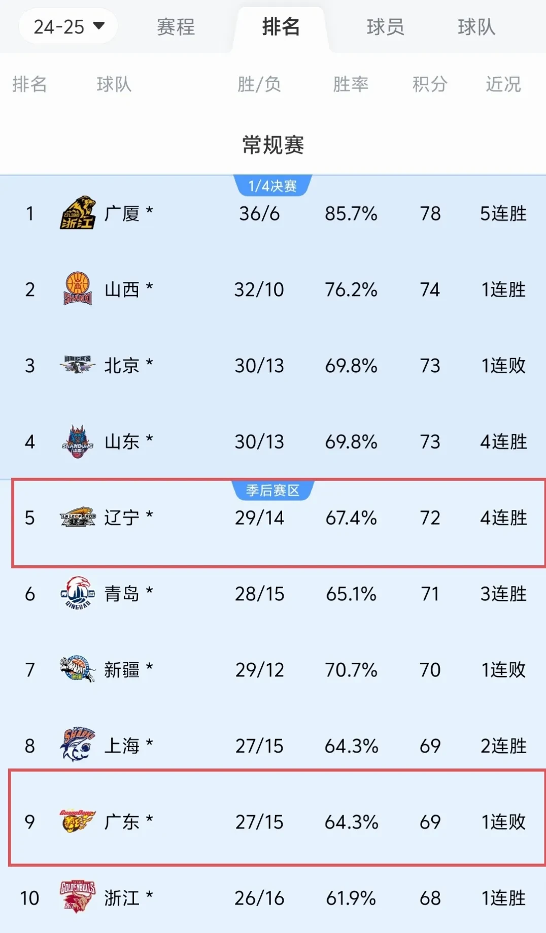 国安客场迎战权健，争夺积分榜前三的简单介绍
