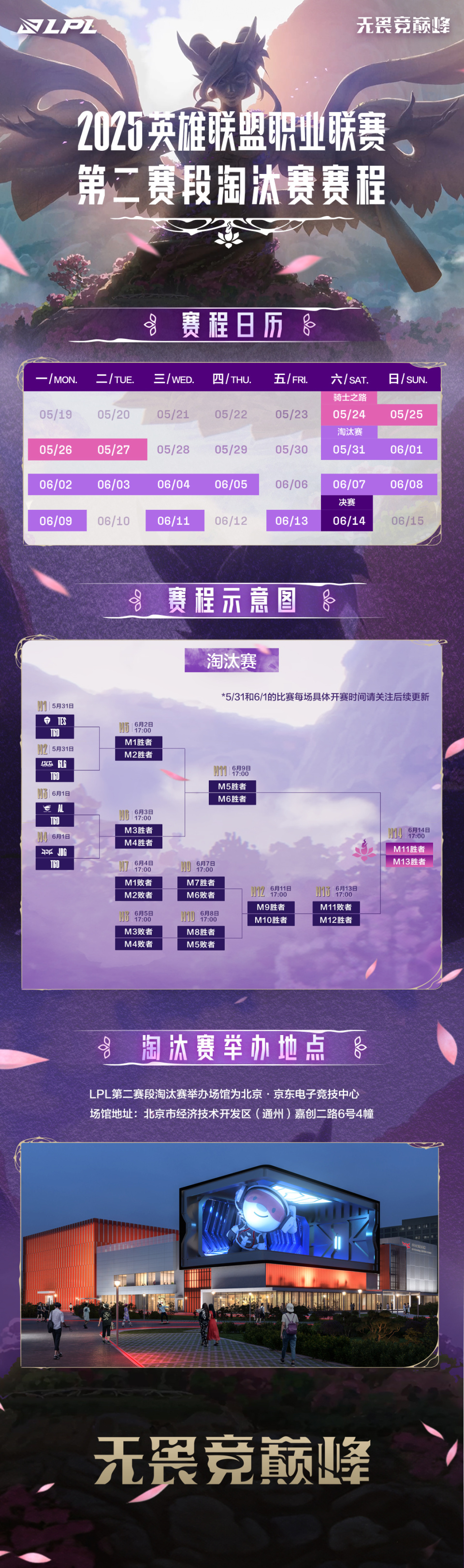 关于2025王者荣耀电竞世界杯小组赛分组首度公开！的信息