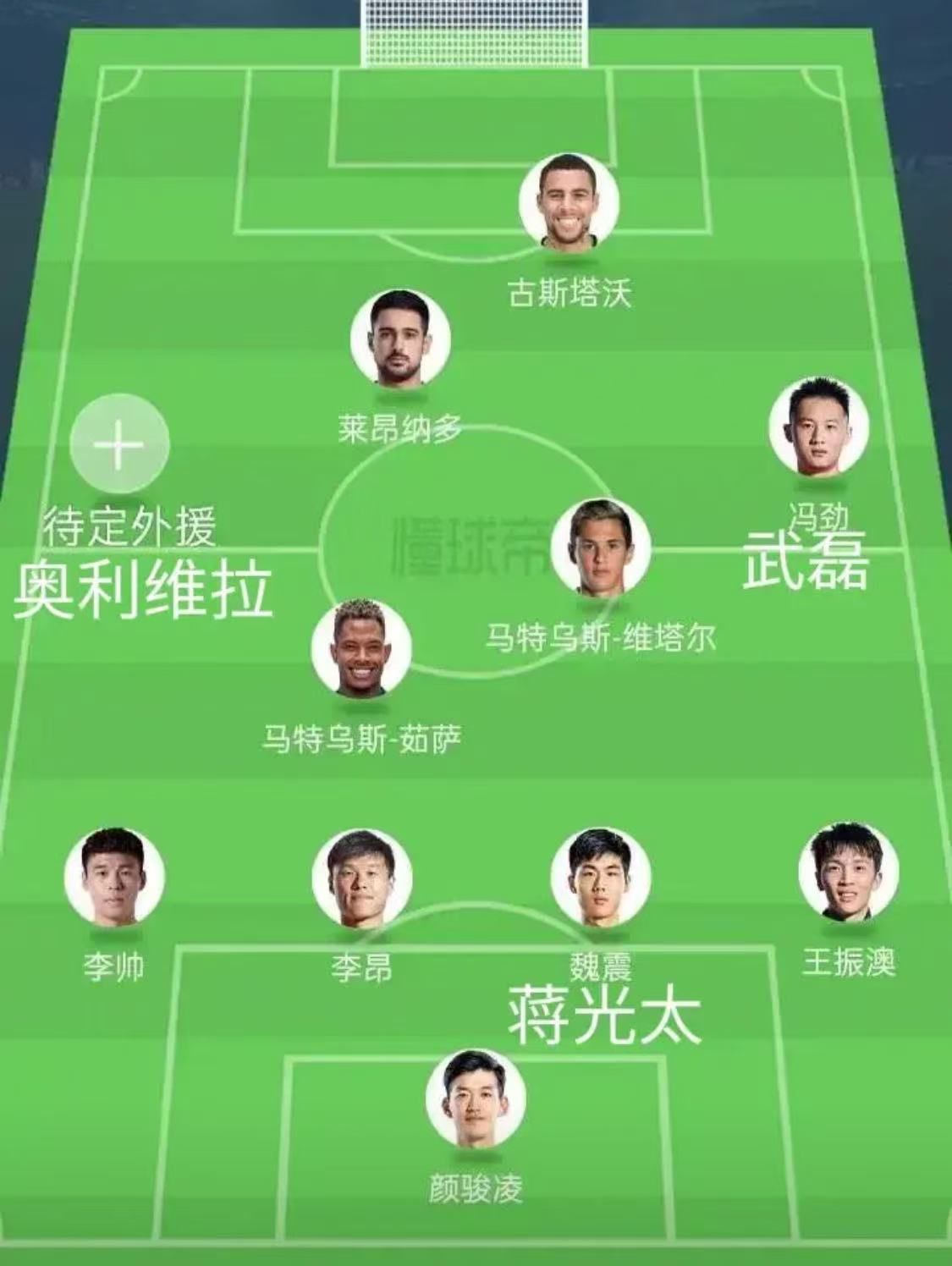 包含拉姆斯代尔重返首发阵容与大卫.拉亚争夺一号门将位的词条