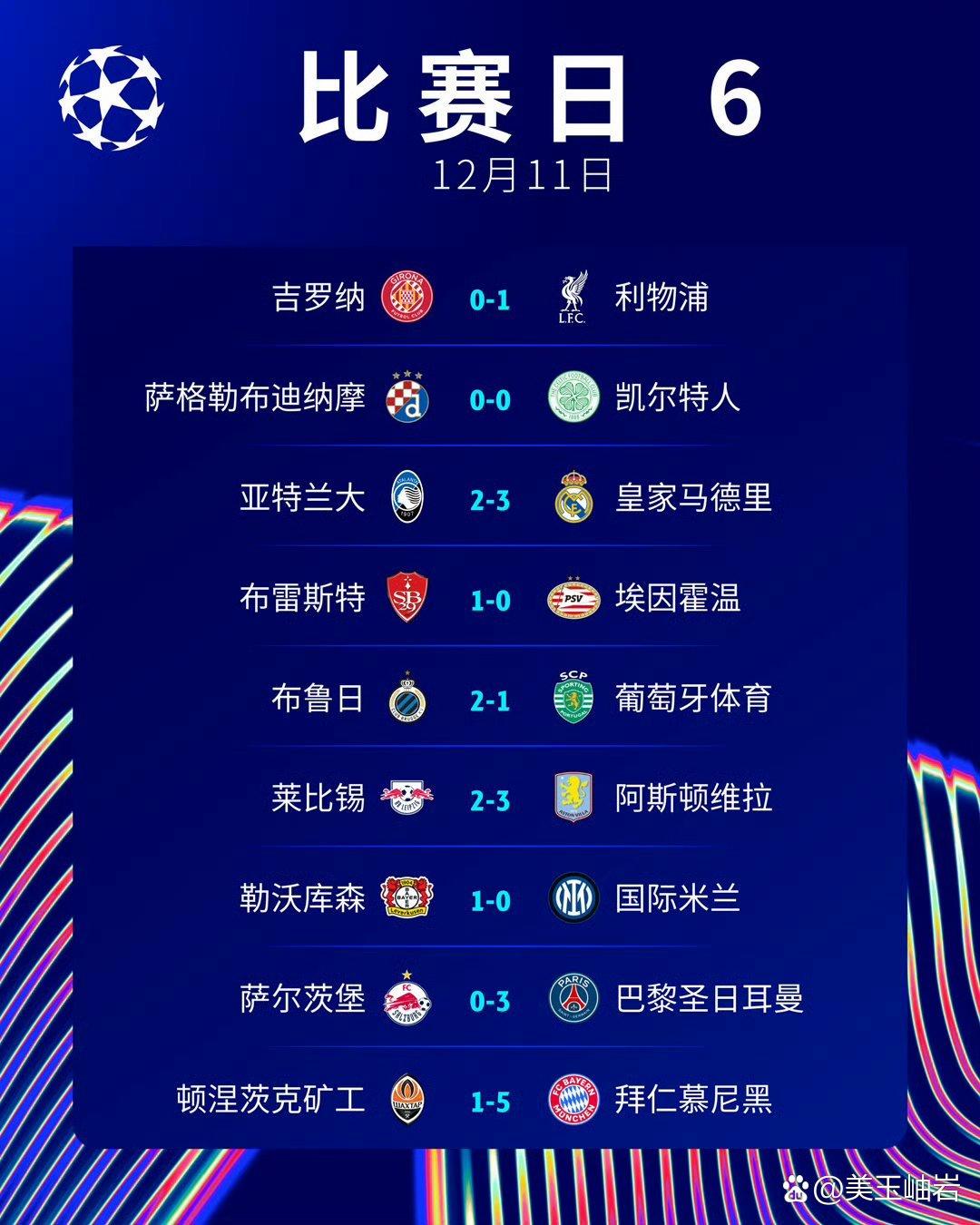 世俱杯夺冠赔率:大巴黎1赔3.5领跑曼城超皇马的简单介绍