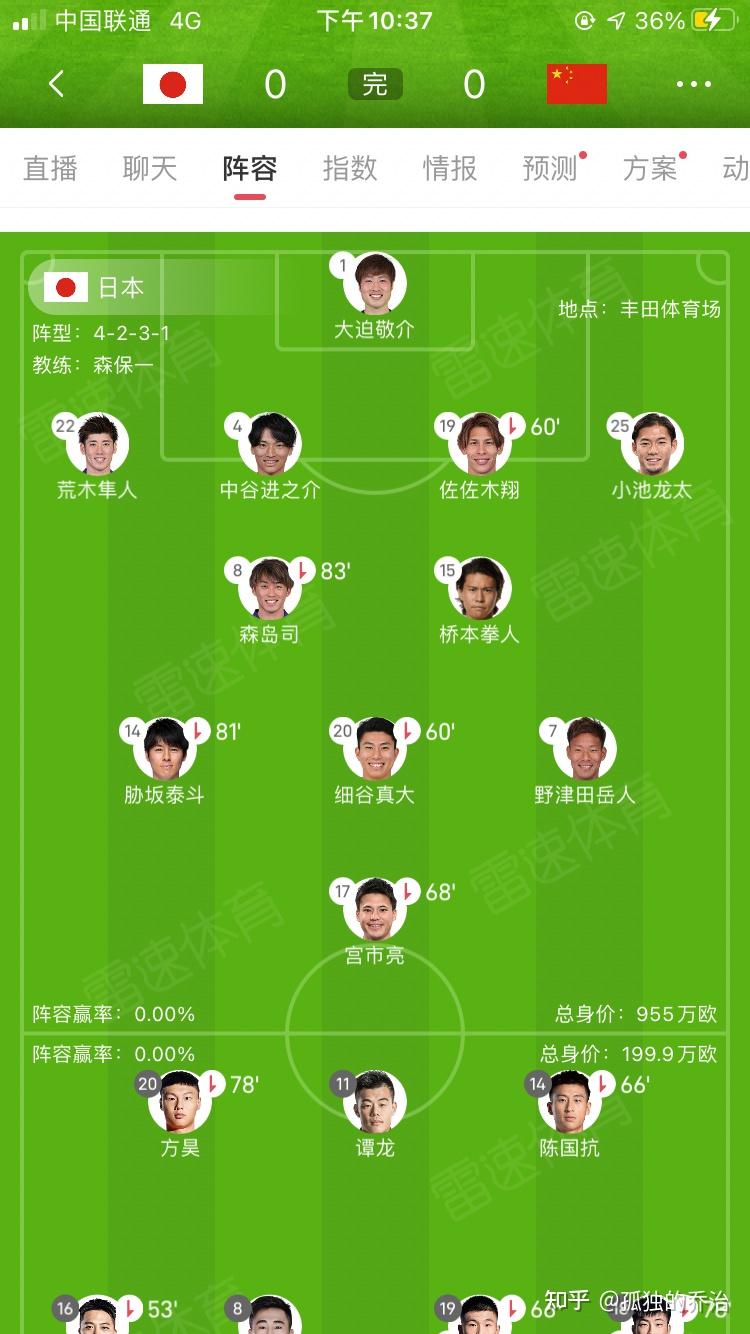 东亚杯23人名单公布7月7日将对阵中国队的简单介绍