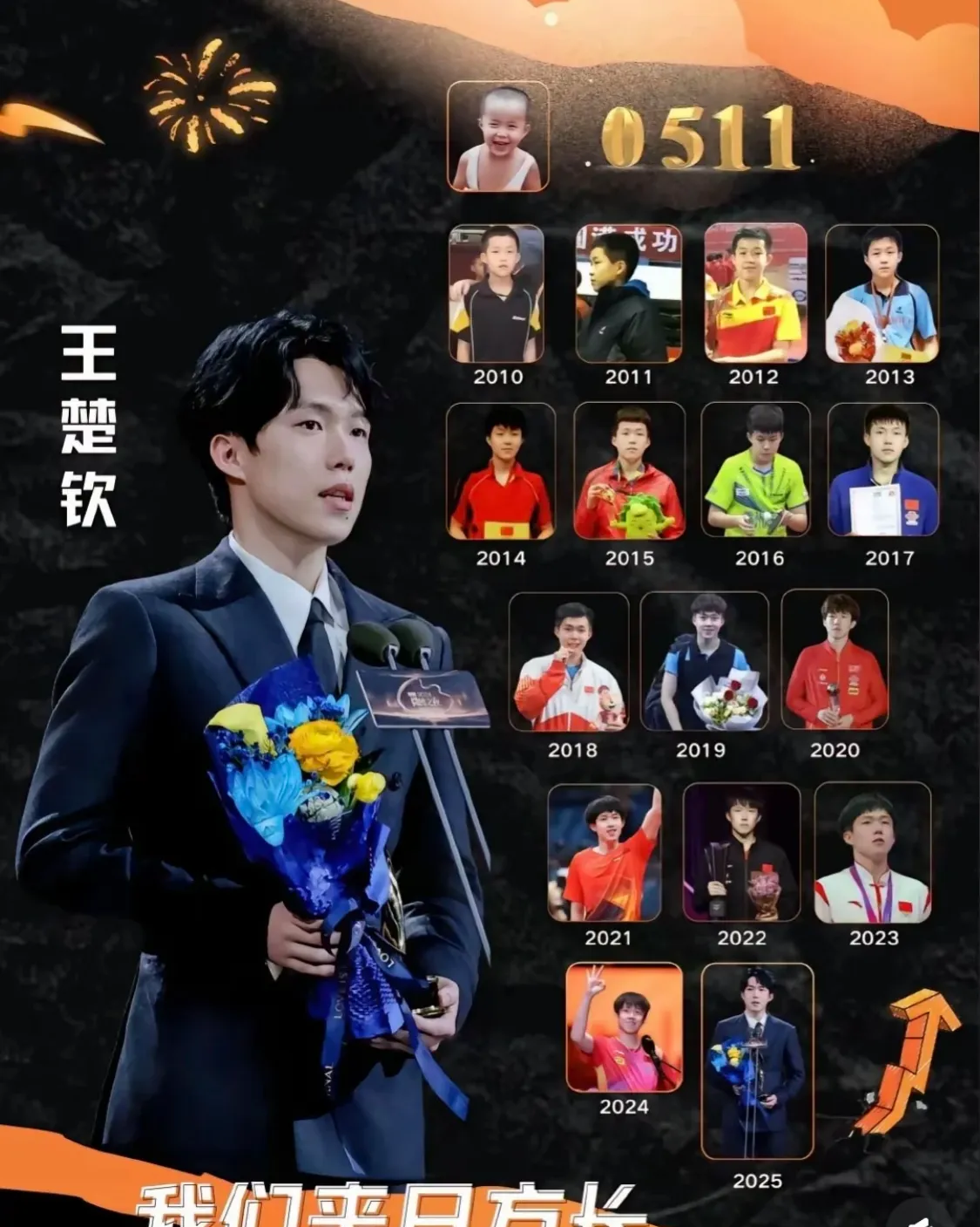 亚洲杯没拿到冠军，从奥运会的角度看反而是好事